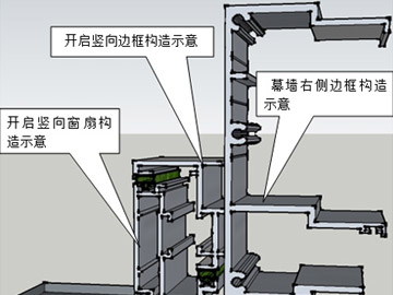 沈陽幕墻技術(shù)員需要掌握的知識(shí)有哪些